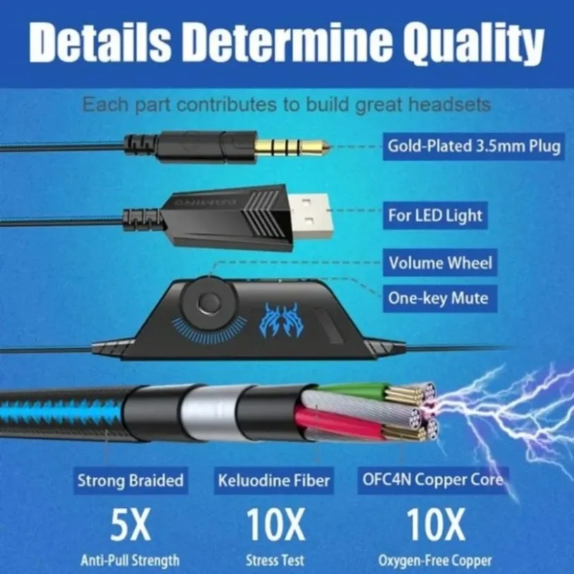 3D-Surround-Gaming-Headset mit – Esports Gaming Headset Bewertung und Preis