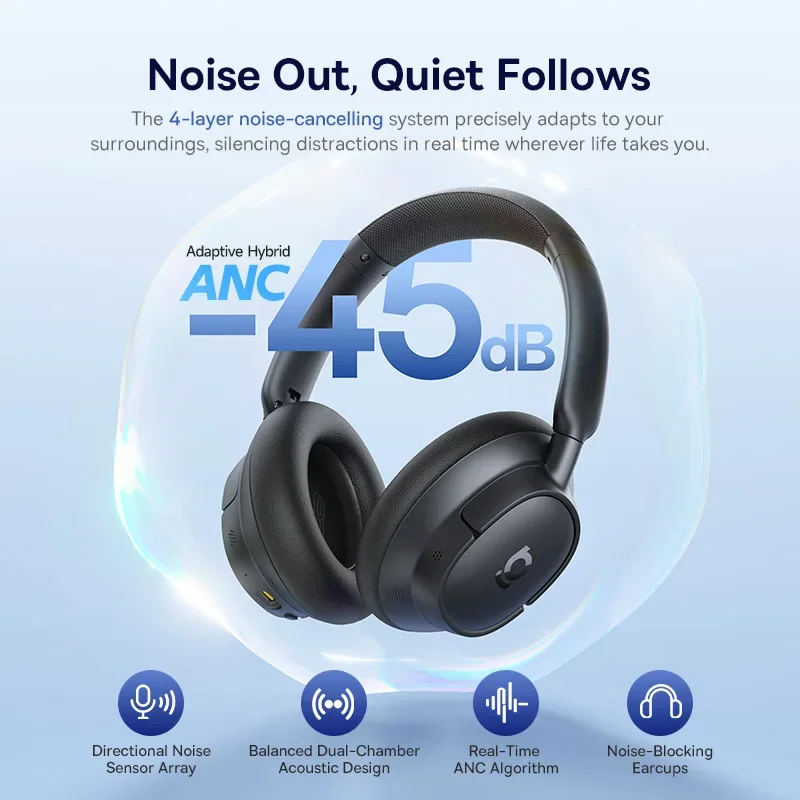 Baseus EH10 NC ANC Kabellose K – Esports Wireless Gaming Headset Bewertung und Preis