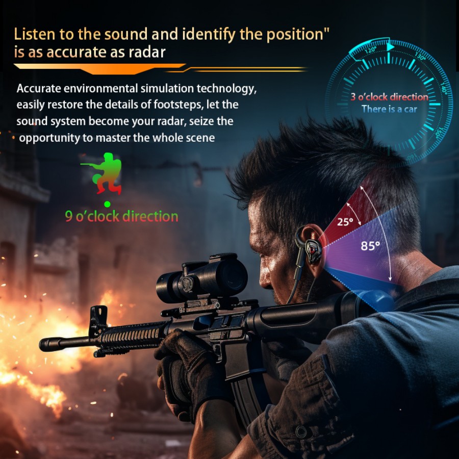 Esports-Gaming-Headset, 360°-S – Esports Gaming Headset Bewertung und Preis