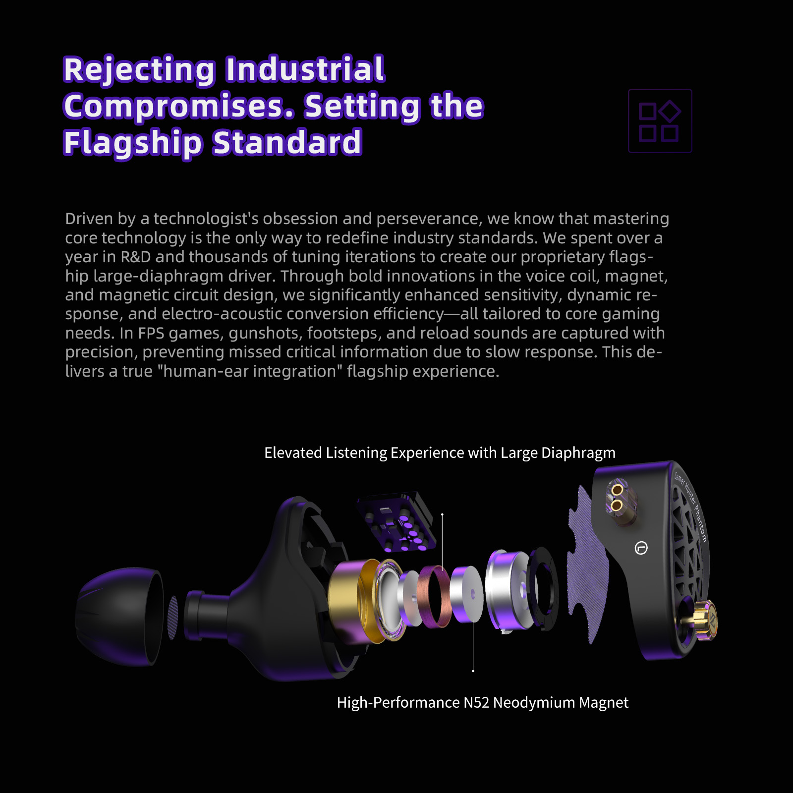 KZ Phantom HiFi-Flaggschiff-Ga – Esports Gaming Headset Bewertung und Preis