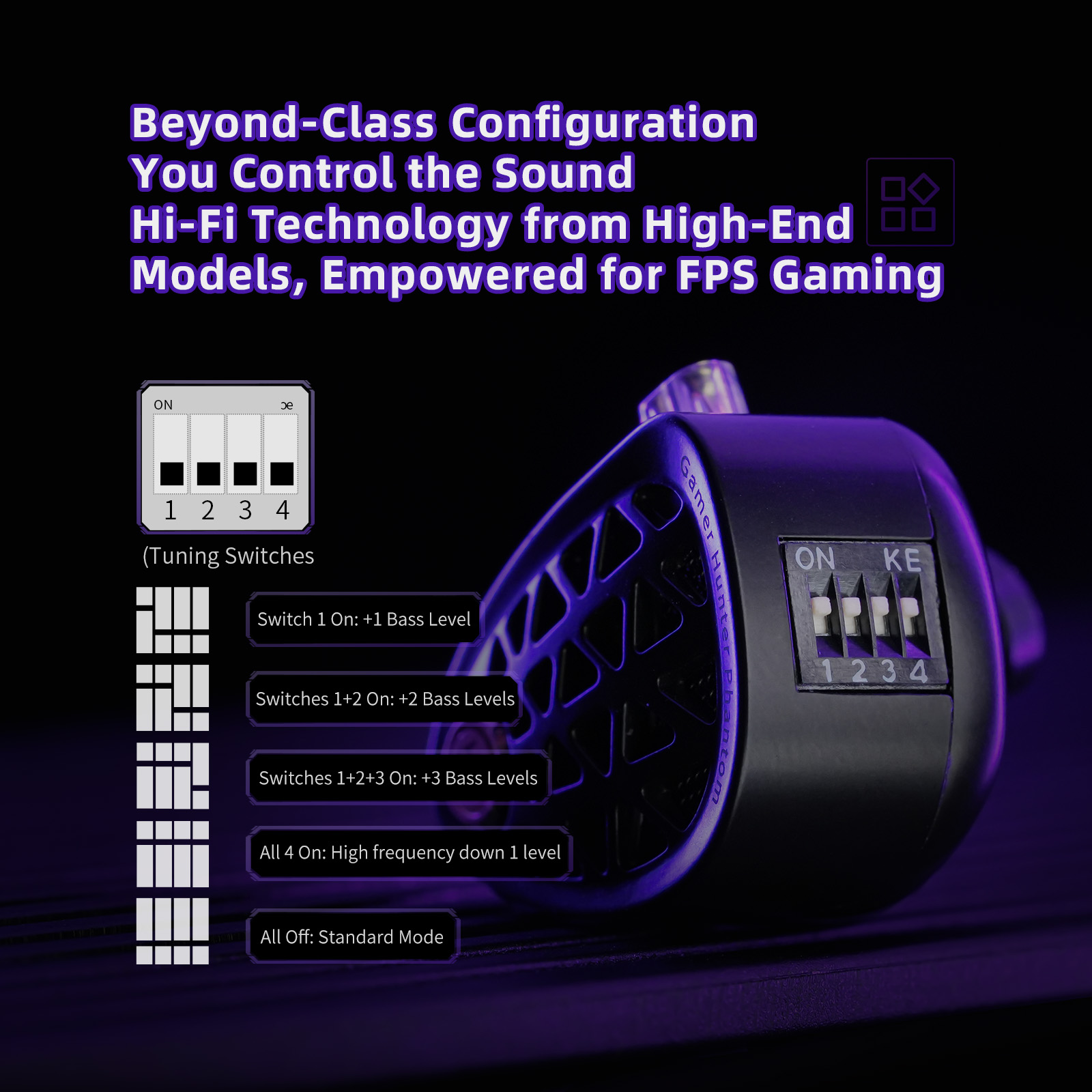 KZ Phantom HiFi-Flaggschiff-Ga – Esports Gaming Headset Bewertung und Preis