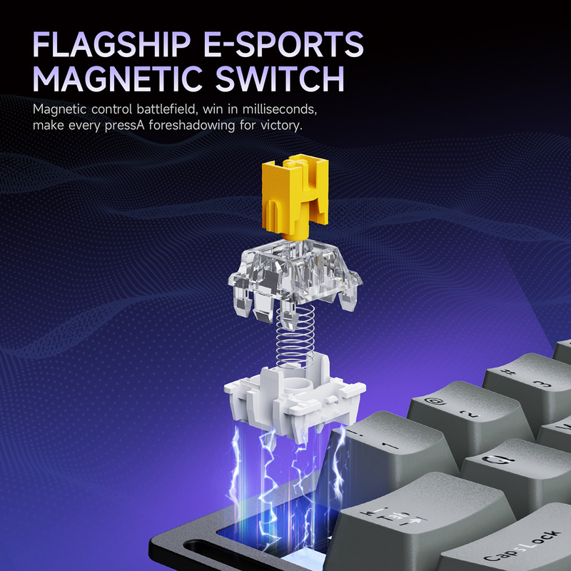 RGB Mini Einhändige Mechanisch – Esports Gaming Setup Bewertung und Preis