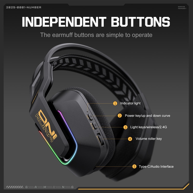 ONIKUMA GT828 Gaming-Headset 4 – Esports Gaming Headset Bewertung und Preis