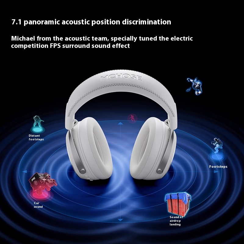 MCHOSE X9 Grandmaster Gaming-H – Esports Gaming Headset Bewertung und Preis