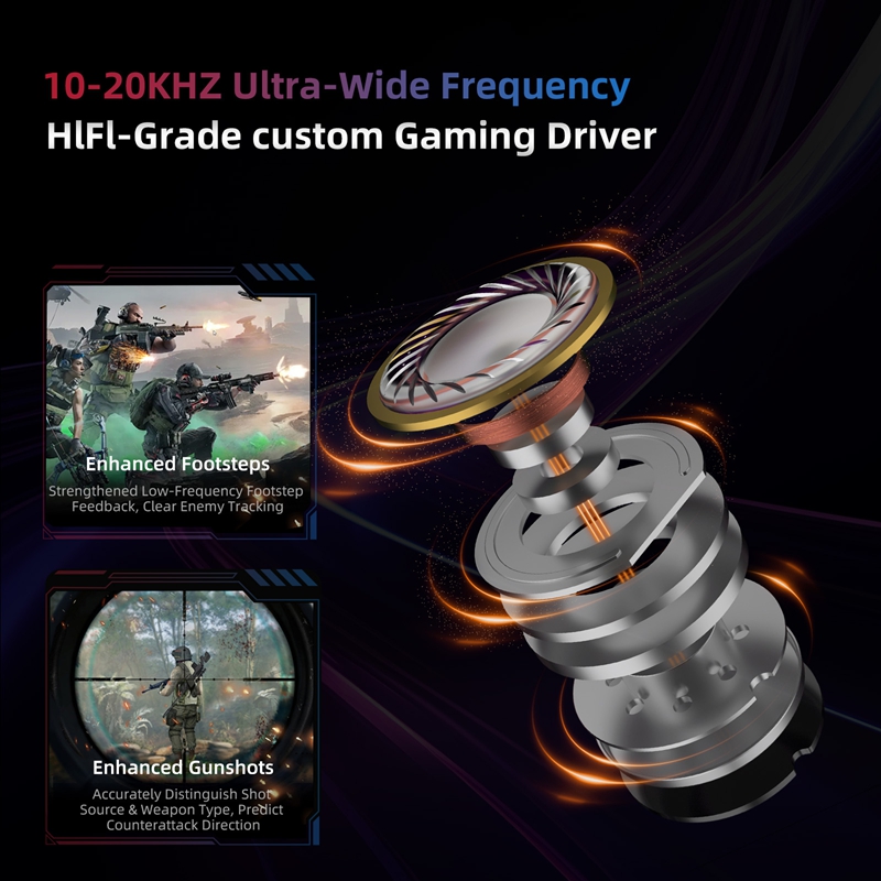    KZ Axas FPS Gaming IEM Kop – Esports Gaming Setup Bewertung und Preis